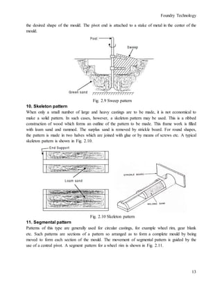 Foundry Technology
13
the desired shape of the mould. The pivot end is attached to a stake of metal in the center of the
mould.
Fig. 2.9 Sweep pattern
10. Skeleton pattern
When only a small number of large and heavy castings are to be made, it is not economical to
make a solid pattern. In such cases, however, a skeleton pattern may be used. This is a ribbed
construction of wood which forms an outline of the pattern to be made. This frame work is filled
with loam sand and rammed. The surplus sand is removed by strickle board. For round shapes,
the pattern is made in two halves which are joined with glue or by means of screws etc. A typical
skeleton pattern is shown in Fig. 2.10.
Fig. 2.10 Skeleton pattern
11. Segmental pattern
Patterns of this type are generally used for circular castings, for example wheel rim, gear blank
etc. Such patterns are sections of a pattern so arranged as to form a complete mould by being
moved to form each section of the mould. The movement of segmental pattern is guided by the
use of a central pivot. A segment pattern for a wheel rim is shown in Fig. 2.11.
 