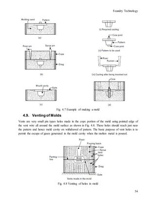 Foundry Technology
54
Fig. 4.7 Example of making a mold
4.9. Venting of Molds
Vents are very small pin types holes made in the cope portion of the mold using pointed edge of
the vent wire all around the mold surface as shown in Fig. 4.8. These holes should reach just near
the pattern and hence mold cavity on withdrawal of pattern. The basic purpose of vent holes is to
permit the escape of gases generated in the mold cavity when the molten metal is poured.
Fig. 4.8 Venting of holes in mold
 