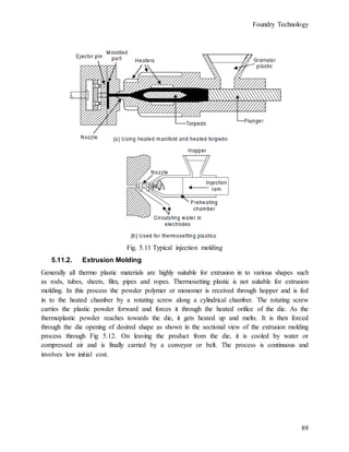 Foundry Technology
89
Fig. 5.11 Typical injection molding
5.11.2. Extrusion Molding
Generally all thermo plastic materials are highly suitable for extrusion in to various shapes such
as rods, tubes, sheets, film, pipes and ropes. Thermosetting plastic is not suitable for extrusion
molding. In this process the powder polymer or monomer is received through hopper and is fed
in to the heated chamber by a rotating screw along a cylindrical chamber. The rotating screw
carries the plastic powder forward and forces it through the heated orifice of the die. As the
thermoplastic powder reaches towards the die, it gets heated up and melts. It is then forced
through the die opening of desired shape as shown in the sectional view of the extrusion molding
process through Fig 5.12. On leaving the product from the die, it is cooled by water or
compressed air and is finally carried by a conveyor or belt. The process is continuous and
involves low initial cost.
 