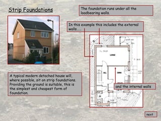 The foundation runs under all the
loadbearing walls.
Strip Foundations
A typical modern detached house will,
where possible, sit on strip foundations.
Providing the ground is suitable, this is
the simplest and cheapest form of
foundation.
In this example this includes the external
walls……
and the internal walls
next
 