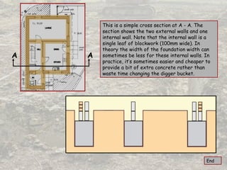 This is a simple cross section at A - A. The
section shows the two external walls and one
internal wall. Note that the internal wall is a
single leaf of blockwork (100mm wide). In
theory the width of the foundation width can
sometimes be less for these internal walls. In
practice, it’s sometimes easier and cheaper to
provide a bit of extra concrete rather than
waste time changing the digger bucket.
A A
End
 