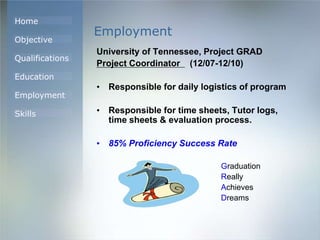 Home
Objective
Qualifications
Education
Employment
Skills
Employment
University of Tennessee, Project GRAD
Project Coordinator (12/07-12/10)
• Responsible for daily logistics of program
• Responsible for time sheets, Tutor logs,
time sheets & evaluation process.
• 85% Proficiency Success Rate
Graduation
Really
Achieves
Dreams
 