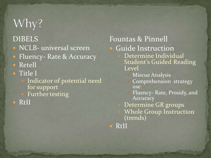 Fountas Pinnell Leveled Reading Passages Assessment