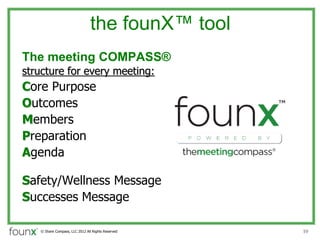 the founX? tool
The meeting COMPASS?
structure for every meeting:
Core Purpose
Outcomes
Members
Preparation
Agenda

Safety/Wellness Message
Successes Message

   ? Share Compass, LLC 2012 All Rights Reserved   10
 