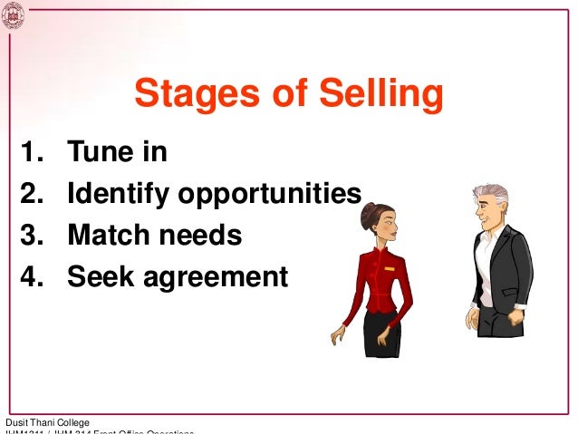 Front Office Upselling Training