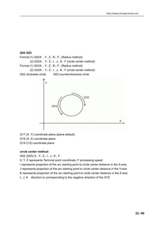 SMC4-4-16A16B offline CNC controller manual 