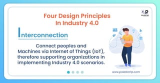 Four design principles in industry 4.0 | PDF