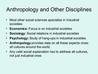 Four Fields in Anthropology | PPT