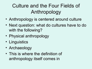Four fields in anthropology | PPT