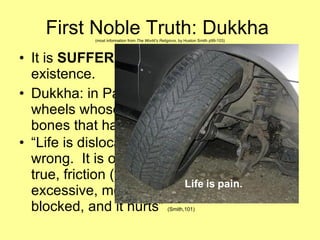 Four Noble Truths
