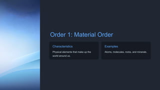 Four-Orders-of-Nature.pptx