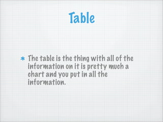 Database Part Name Four Parts of a Database | PDF