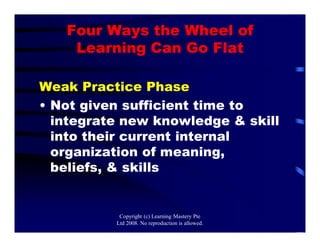 Four Ways the Wheel of
Learning Can Go Flat
Weak Practice Phase
• Not given sufficient time to
integrate new knowledge & skill
into their current internal
organization of meaning,
beliefs, & skills
Copyright (c) Learning Mastery Pte
Ltd 2008. No reproduction is allowed.
 