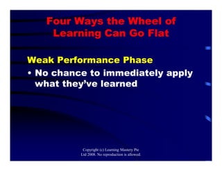 Four Ways the Wheel of
Learning Can Go Flat
Weak Performance Phase
• No chance to immediately apply
what they’ve learned
Copyright (c) Learning Mastery Pte
Ltd 2008. No reproduction is allowed.
 