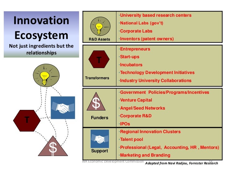 Four pillars for economic growth and job creation by Egils Milbergs