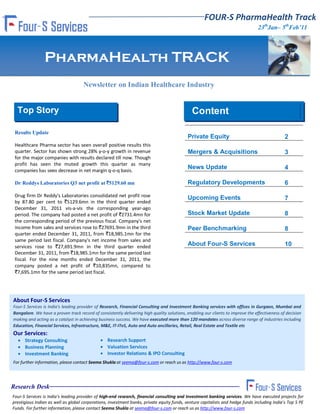 FOUR-S PharmaHealth Track
                                                                                                                                  23thJan– 5thFeb’11




                PharmaHealth TRACK
                                     Newsletter on Indian Healthcare Industry


  Top Story                                                                                    Content

 Results Update
                                                                                            Private Equity                                      2
 Healthcare Pharma sector has seen overall positive results this
 quarter. Sector has shown strong 28% y-o-y growth in revenue                               Mergers & Acquisitions                              3
 for the major companies with results declared till now. Though
 profit has seen the muted growth this quarter as many
 companies has seen decrease in net margin q-o-q basis.
                                                                                            News Update                                         4

 Dr Reddys Laboratories Q3 net profit at `5129.60 mn                                        Regulatory Developments                             6
 Drug firm Dr Reddy's Laboratories consolidated net profit rose                             Upcoming Events                                     7
 by 87.80 per cent to `5129.6mn in the third quarter ended
 December 31, 2011 vis-a-vis the corresponding year-ago
 period. The company had posted a net profit of `2731.4mn for                               Stock Market Update                                 8
 the corresponding period of the previous fiscal. Company's net
 income from sales and services rose to `27691.9mn in the third                             Peer Benchmarking                                   8
 quarter ended December 31, 2011, from `18,985.1mn for the
 same period last fiscal. Company's net income from sales and
 services rose to `27,691.9mn in the third quarter ended                                    About Four-S Services                               10
 December 31, 2011, from `18,985.1mn for the same period last
 fiscal. For the nine months ended December 31, 2011, the
 company posted a net profit of `10,835mn, compared to
 `7,695.1mn for the same period last fiscal.




About Four-S Services
Four-S Services is India's leading provider of Research, Financial Consulting and Investment Banking services with offices in Gurgaon, Mumbai and
Bangalore. We have a proven track record of consistently delivering high quality solutions, enabling our clients to improve the effectiveness of decision
making and acting as a catalyst in achieving business success. We have executed more than 120 mandates across diverse range of industries including
Education, Financial Services, Infrastructure, M&E, IT-ITeS, Auto and Auto ancillaries, Retail, Real Estate and Textile etc
Our Services:
   Strategy Consulting                        Research Support
   Business Planning                          Valuation Services
   Investment Banking                         Investor Relations & IPO Consulting
For further information, please contact Seema Shukla at seema@four-s.com or reach us as http://www.four-s.com




Research Desk
Four-S Services is India's leading provider of high-end research, financial consulting and Investment banking services. We have executed projects for
prestigious Indian as well as global corporations, investment banks, private equity funds, venture capitalists and hedge funds including India’s Top 5 PE
Funds. For further information, please contact Seema Shukla at seema@four-s.com or reach us as http://www.four-s.com
 