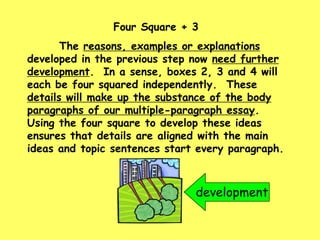 Four square-introduction dewey | PPT