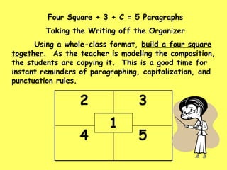 Four square-introduction dewey | PPT