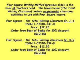 Four square-introduction dewey | PPT