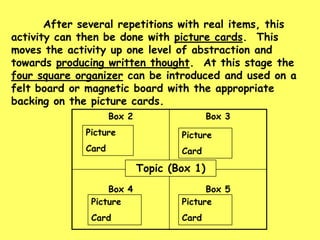 Four square-introduction dewey | PPT