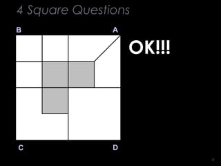 88
B A
DC
OK!!!
4 Square Questions
 