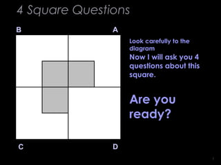 11
4 Square Questions
B A
DC
Look carefully to the
diagram
Now I will ask you 4
questions about this
square.
Are you
ready?
 