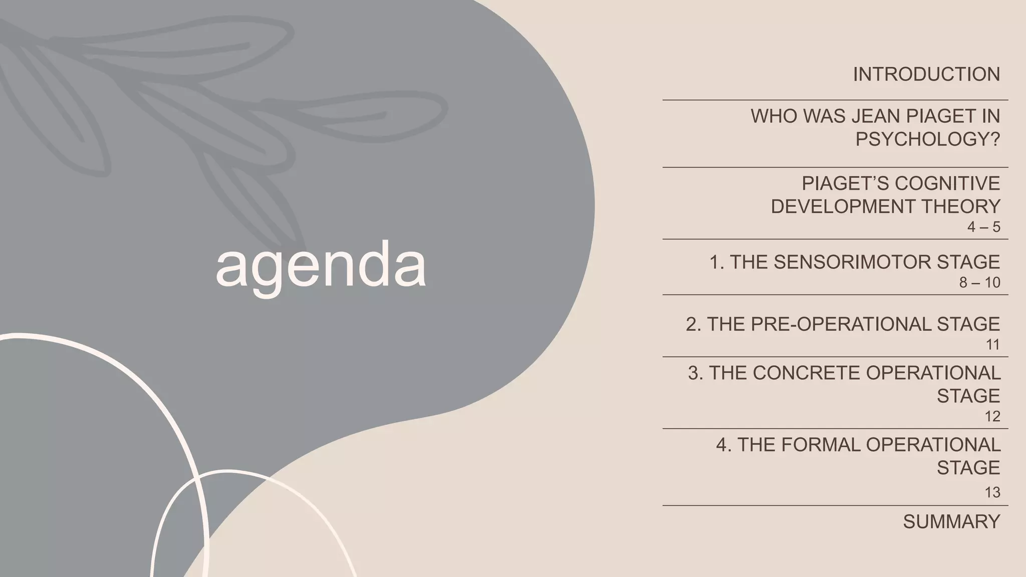 agenda
INTRODUCTION
WHO WAS JEAN PIAGET IN
PSYCHOLOGY?
PIAGET’S COGNITIVE
DEVELOPMENT THEORY
4 – 5
1. THE SENSORIMOTOR STAGE
8 – 10
2. THE PRE-OPERATIONAL STAGE
11
3. THE CONCRETE OPERATIONAL
STAGE
12
4. THE FORMAL OPERATIONAL
STAGE
13
SUMMARY
 