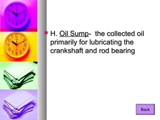  H.H. Oil SumpOil Sump- the collected oil- the collected oil
primarily for lubricating theprimarily for lubricating the
crankshaft and rod bearingcrankshaft and rod bearing
Back
 