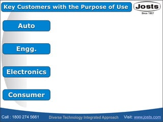 Key Customers with the Purpose of Use
Auto
Engg.
Electronics
Consumer
Call : 1800 274 5661 Visit: www.josts.com
 