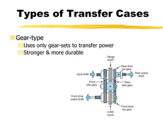 Types of Transfer Cases
Gear-type
Uses only gear-sets to transfer power
Stronger & more durable
 