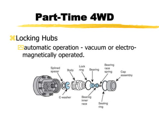 Part-Time 4WD
Locking Hubs
automatic operation - vacuum or electro-
magnetically operated.
 