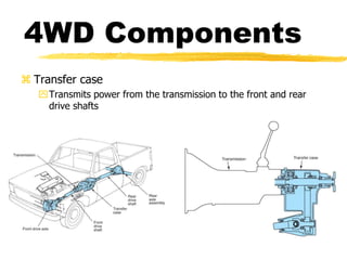 4WD Components
 Transfer case
Transmits power from the transmission to the front and rear
drive shafts
 