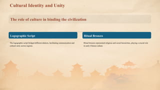 Exploring Four Ancient Civilizations and the Enduring Legacy of Chinese ...
