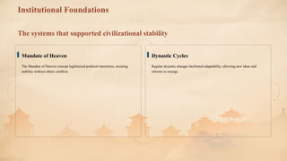 Exploring Four Ancient Civilizations and the Enduring Legacy of Chinese ...