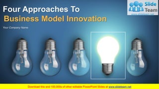 Four Approaches To
Business Model Innovation
Your Company Name
 