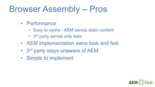 Four approaches to integrate aem with external systems by Jan Kuzniak ...