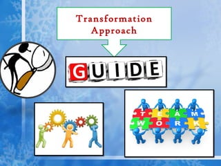 Four approaches to multicultural education | PPT