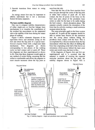 Fourbar linksge knee system | PDF
