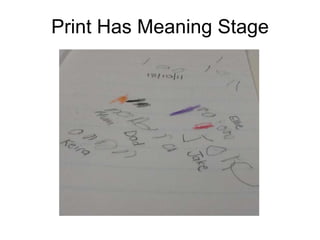 Print Has Meaning Stage
 