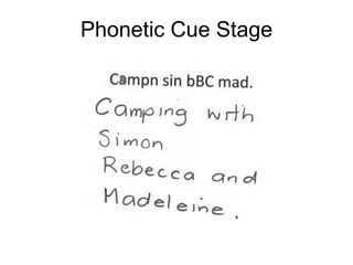 Phonetic Cue Stage
 