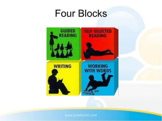 Four Blocks
 