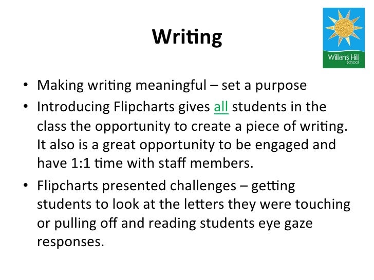 Fahrenheit Technology Essay Hepatitze Fahrenheit Technology Essay Four Blocks Literacy For Students With Complex Communication Needs