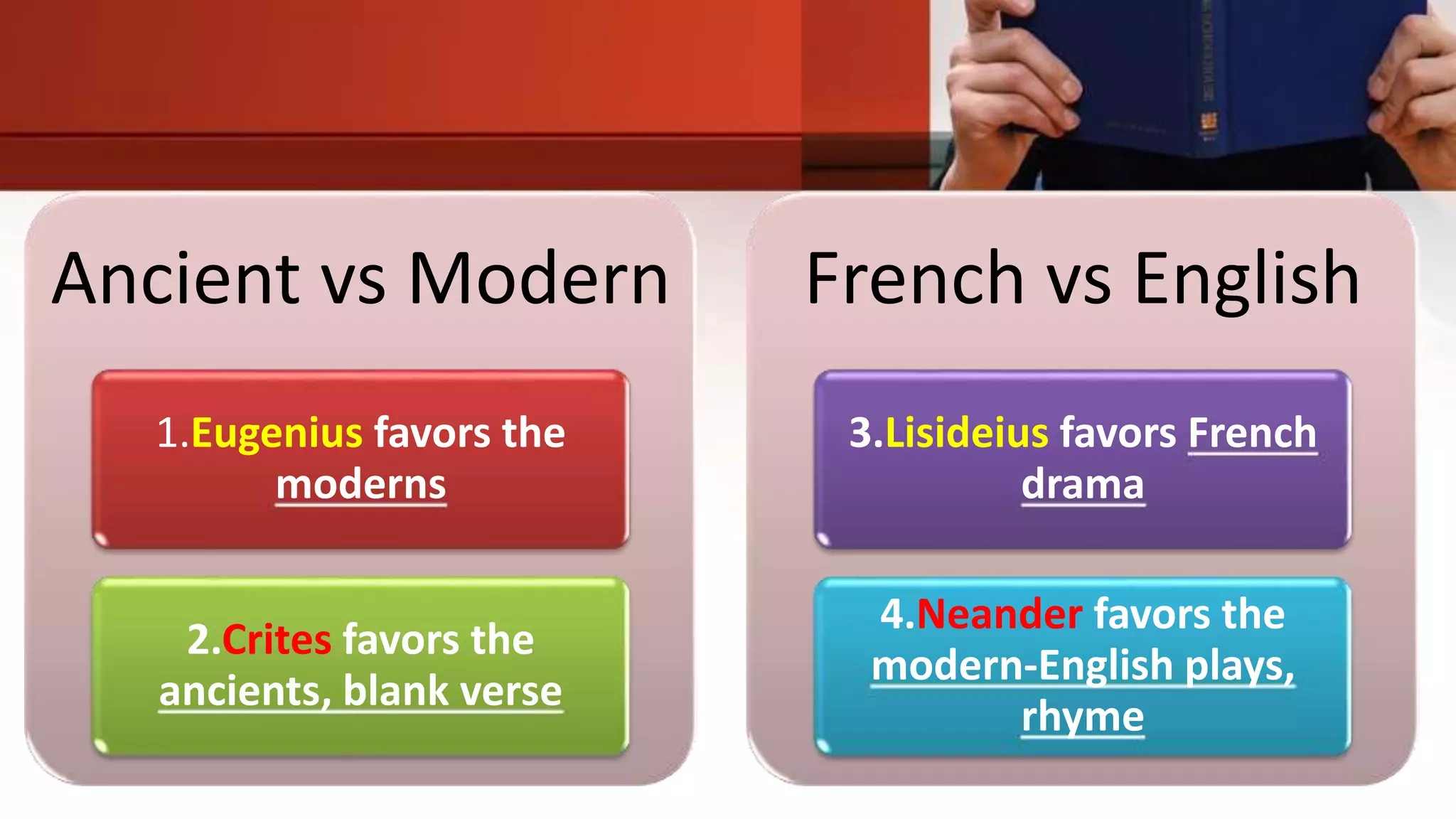 Four characters in Dryden's essay of dramatic poesy | PPTX
