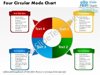 Four Circular Mode Chart

       Your Text Here                                Put Text Here
   •    Download this                            •    Download this
        awesome diagram                               awesome diagram
   •    Bring your                               •    Bring your
        presentation to life                          presentation to life
   •    Capture your                             •    Capture your
        audience’s attention                          audience’s attention
   •    All images are 100%                      •    All images are 100%
        editable in
        powerpoint
                               Text 4   Text 1        editable in
                                                      powerpoint




                               Text 3   Text 2
       Put Text Here                                 Your Text Here
   •    Download this                            •    Download this
        awesome diagram                               awesome diagram
   •    Bring your                               •    Bring your
        presentation to life                          presentation to life
   •    Capture your                             •    Capture your
        audience’s attention                          audience’s attention
   •    All images are 100%                      •    All images are 100%
        editable in                                   editable in
        powerpoint                                    powerpoint
 