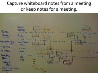 Capture whiteboard notes from a meeting or keep notes for a meeting.