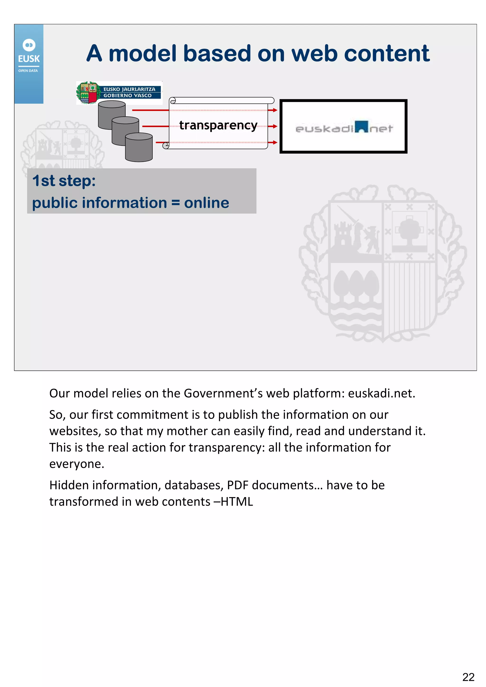 A model based on web content

                         transparency



    step:
1st step:
public information = online




  Our model relies on the Government’s web platform: euskadi.net.
  So, our first commitment is to publish the information on our
  websites, so that my mother can easily find, read and understand it.
  This is the real action for transparency: all the information for
  everyone.
  Hidden information, databases, PDF documents… have to be
  transformed in web contents –HTML




                                                                         22
 