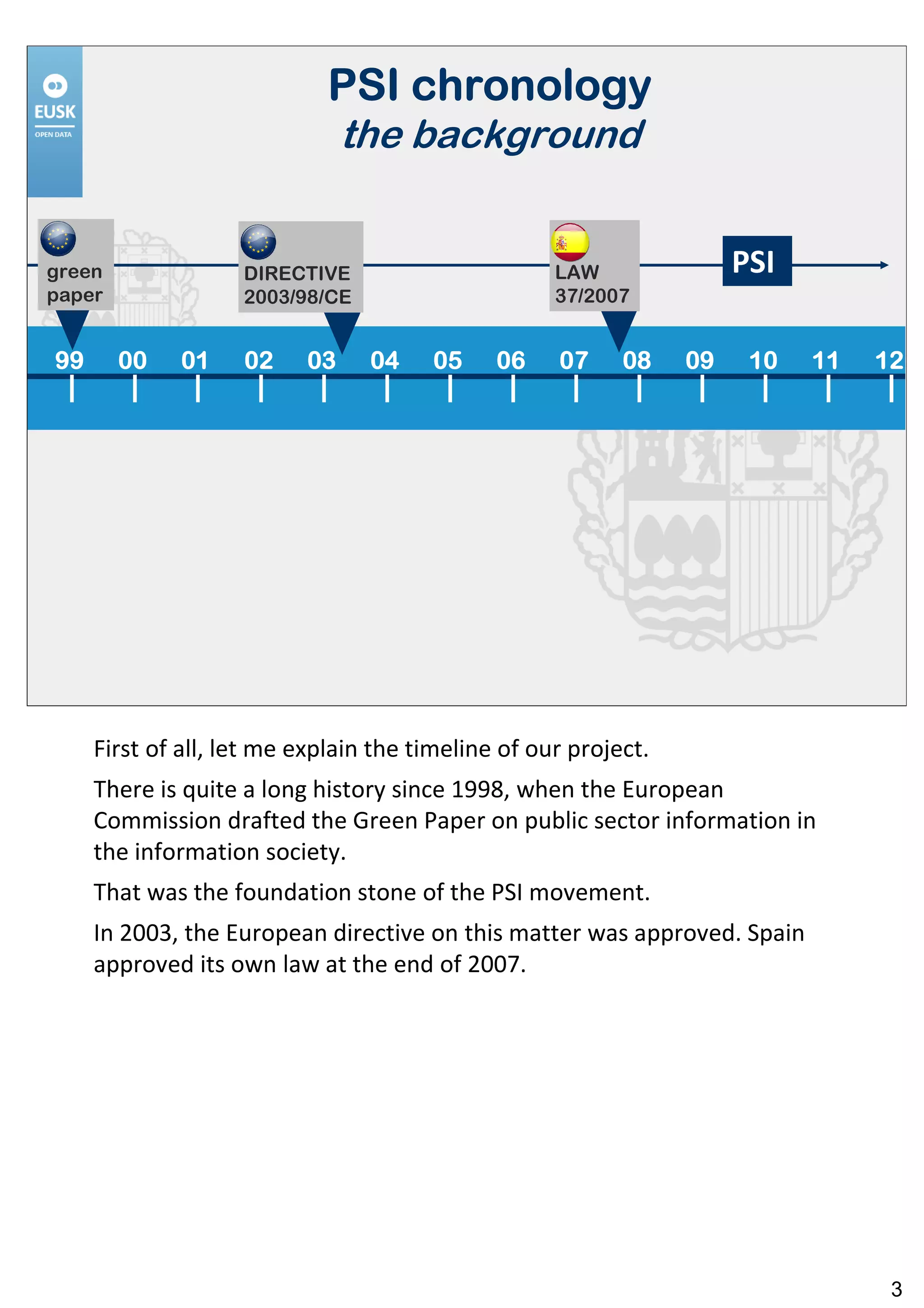 PSI chronology
                               the background


green               DIRECTIVE                       LAW               PSI
paper               2003/98/CE                      37/2007


99      00   01     02    03     04    05     06    07     08    09    10   11   12




     First of all, let me explain the timeline of our project.
     There is quite a long history since 1998, when the European
     Commission drafted the Green Paper on public sector information in
     the information society.
     That was the foundation stone of the PSI movement.
     In 2003, the European directive on this matter was approved. Spain
     approved its own law at the end of 2007.




                                                                                  3
 