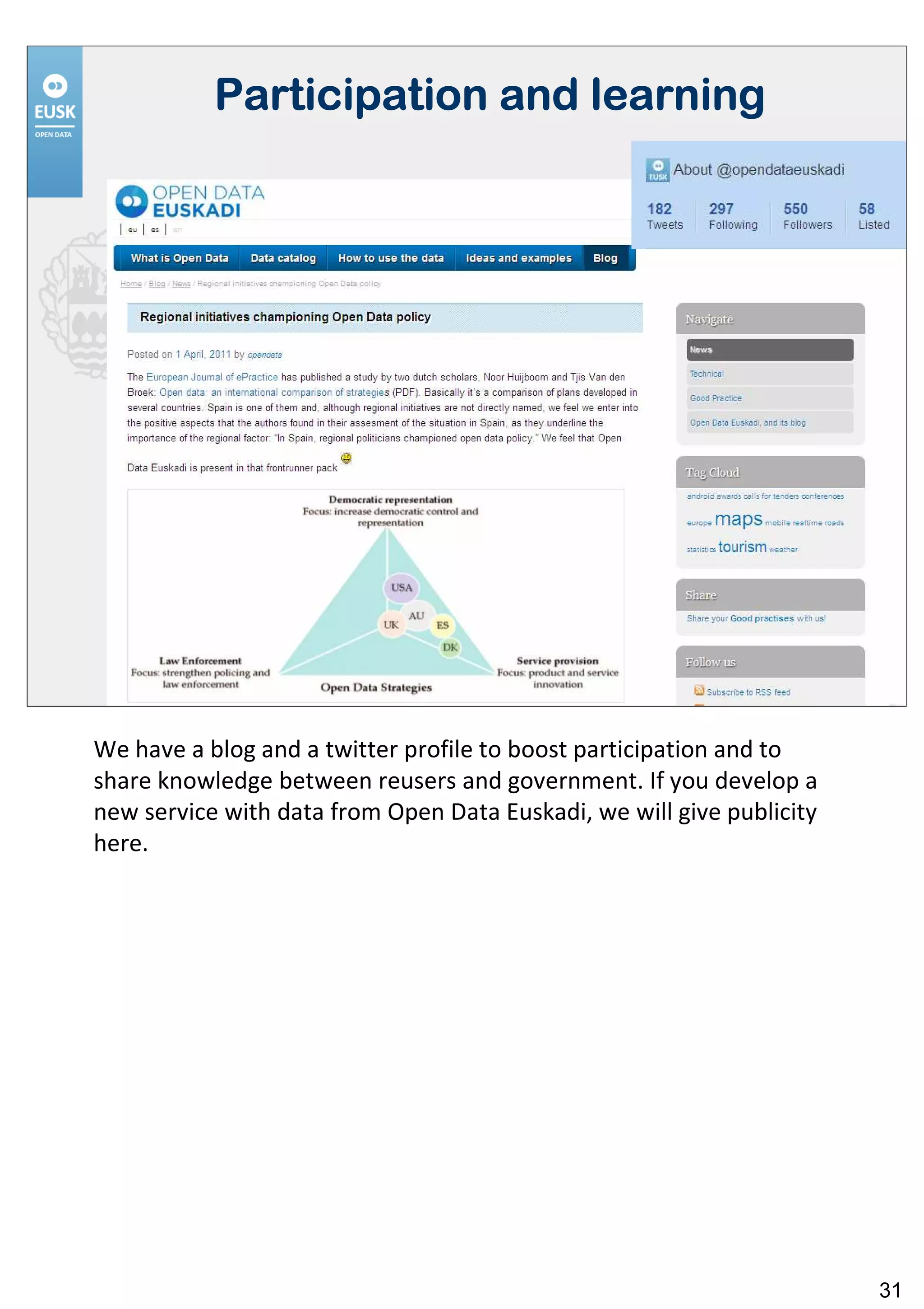 Participation and learning




We have a blog and a twitter profile to boost participation and to
share knowledge between reusers and government. If you develop a
new service with data from Open Data Euskadi, we will give publicity
here.




                                                                       31
 