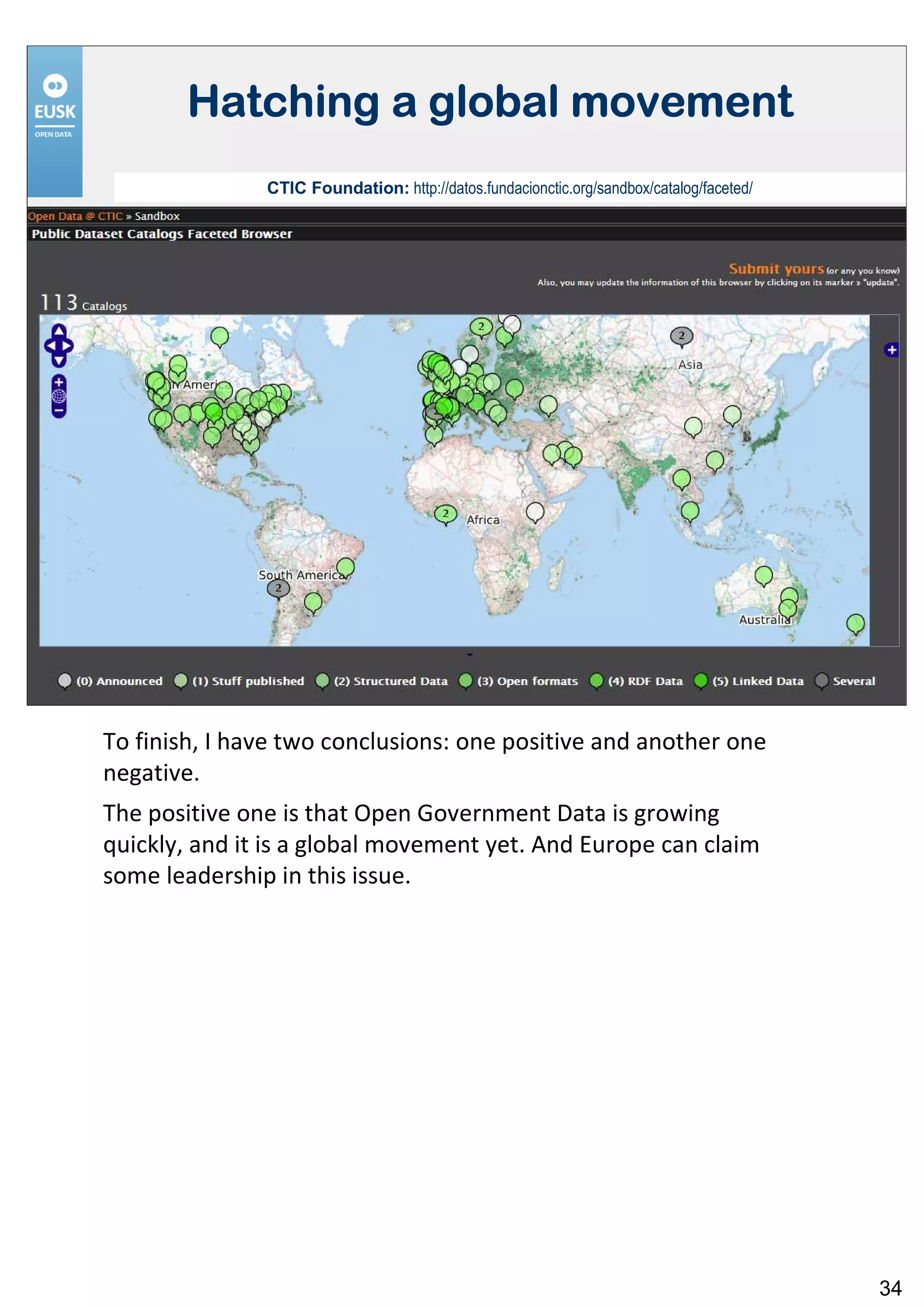 Hatching a global movement
               CTIC Foundation: http://datos.fundacionctic.org/sandbox/catalog/faceted/




To finish, I have two conclusions: one positive and another one
negative.
The positive one is that Open Government Data is growing
quickly, and it is a global movement yet. And Europe can claim
some leadership in this issue.




                                                                                          34
 