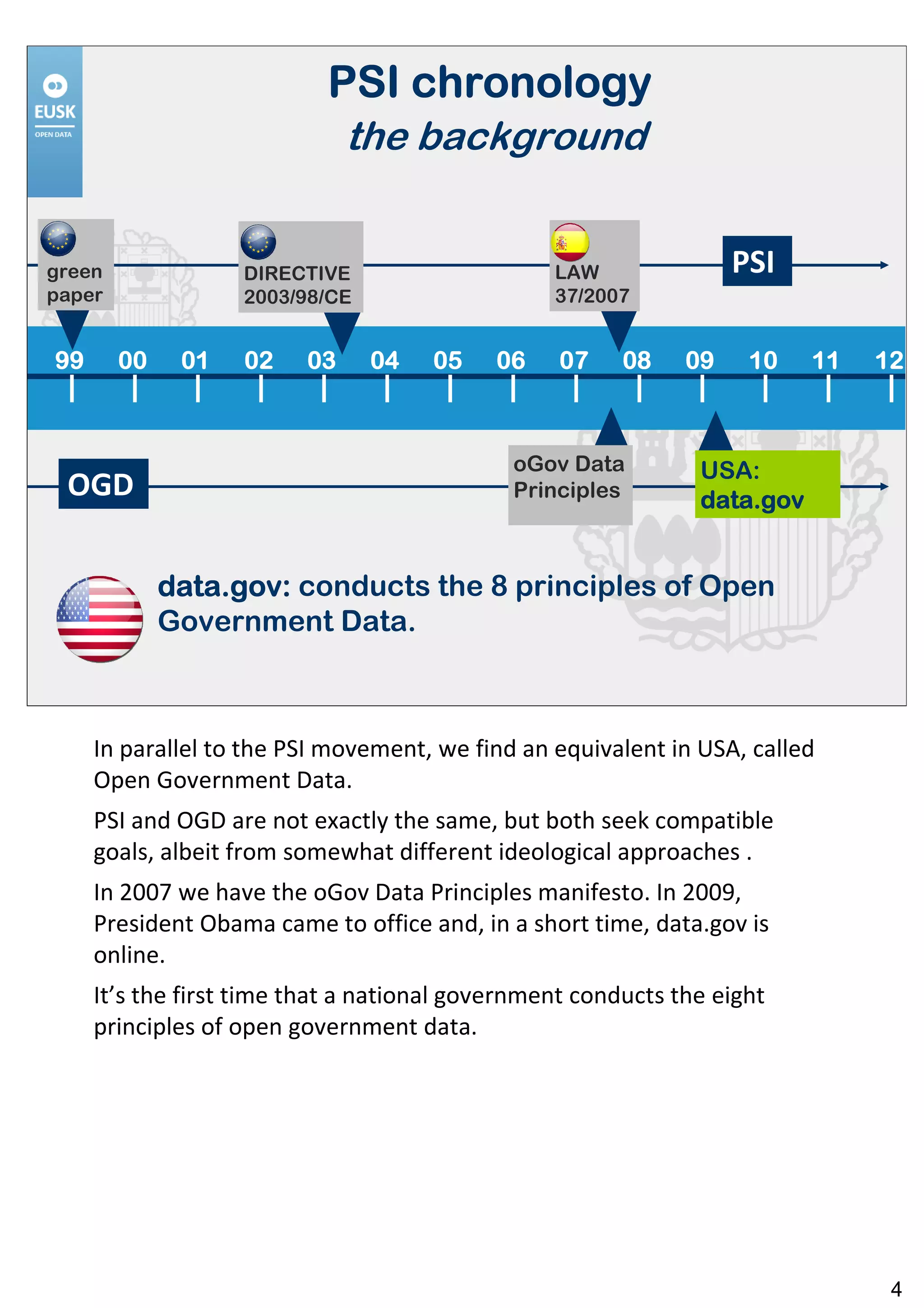 PSI chronology
                              the background


green              DIRECTIVE                     LAW               PSI
paper              2003/98/CE                    37/2007


99      00    01   02    03     04   05    06     07    08    09    10    11   12



                                             oGov Data         USA:
 OGD                                         Principles        data.gov


             data.gov:
             data.gov: conducts the 8 principles of Open
             Government Data.



     In parallel to the PSI movement, we find an equivalent in USA, called
     Open Government Data.
     PSI and OGD are not exactly the same, but both seek compatible
     goals, albeit from somewhat different ideological approaches .
     In 2007 we have the oGov Data Principles manifesto. In 2009,
     President Obama came to office and, in a short time, data.gov is
     online.
     It’s the first time that a national government conducts the eight
     principles of open government data.




                                                                                4
 